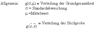 Balkendiagramm der Verteilung